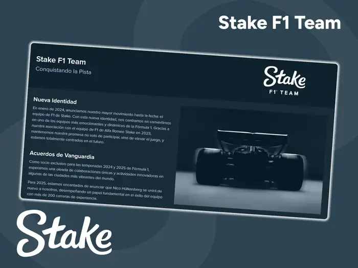 Familiarícese con los detalles de la colaboración con Stake F1 Team.