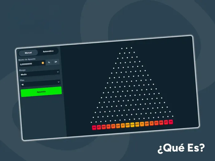 Información básica del juego Plinko de Stake